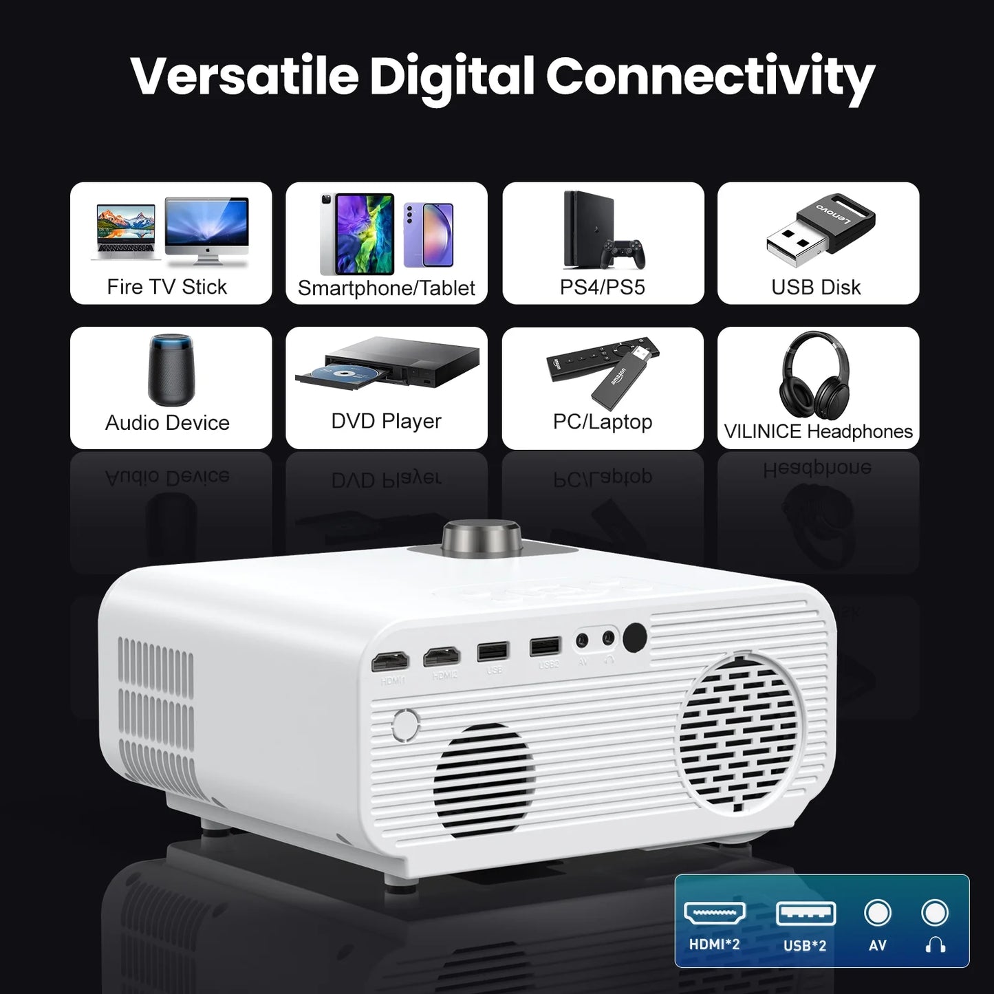 Native 1080P Projector with Wifi and Bluetooth, Support 4K 100,000Hrs Lamp Life
